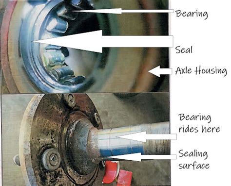 leaking wheel seal semi|Inner hub seal leak